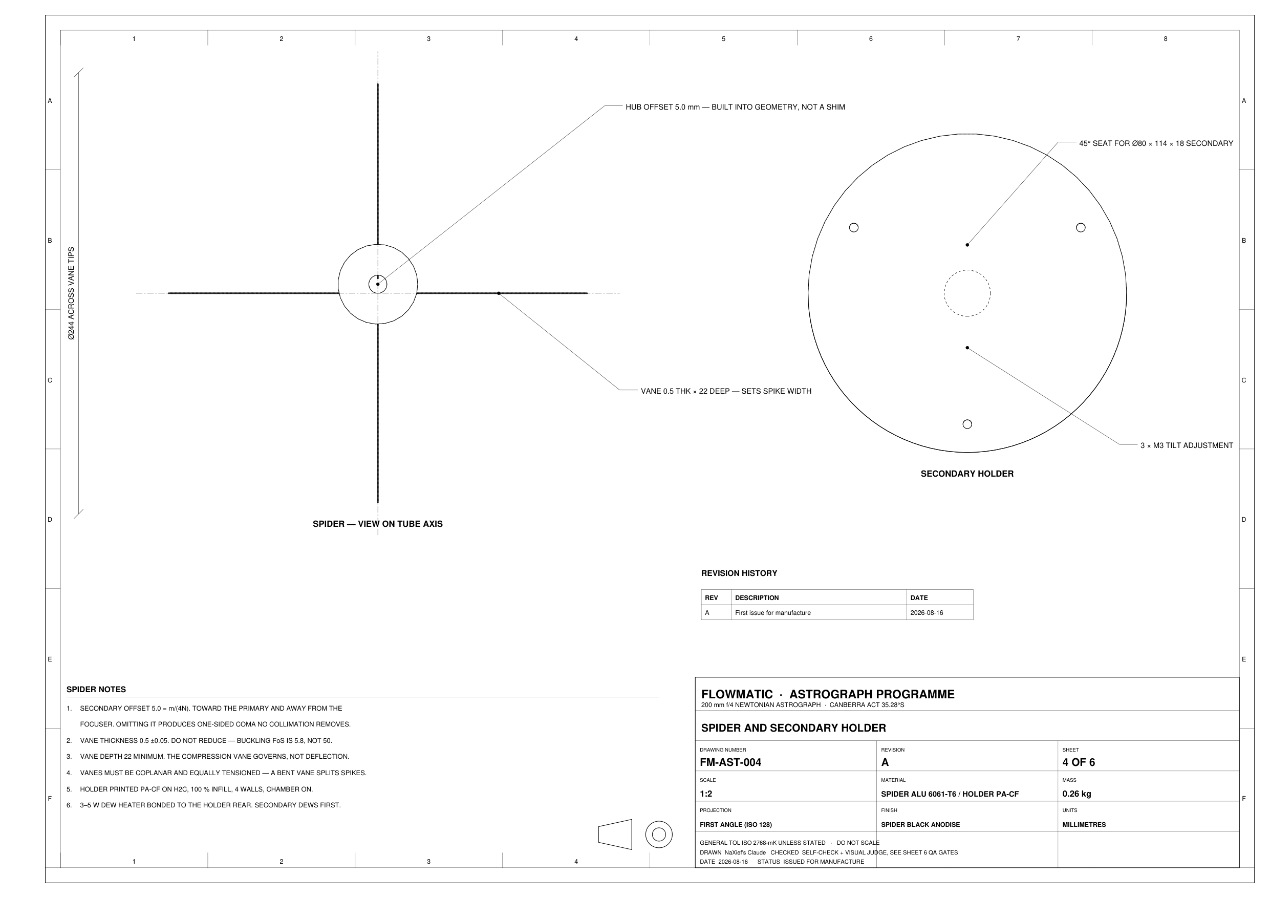 Sheet 4, spider and secondary holder